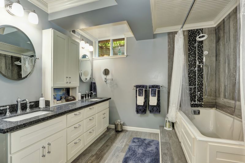 Top Bathroom Remodeling Companies in Anaconda, MT